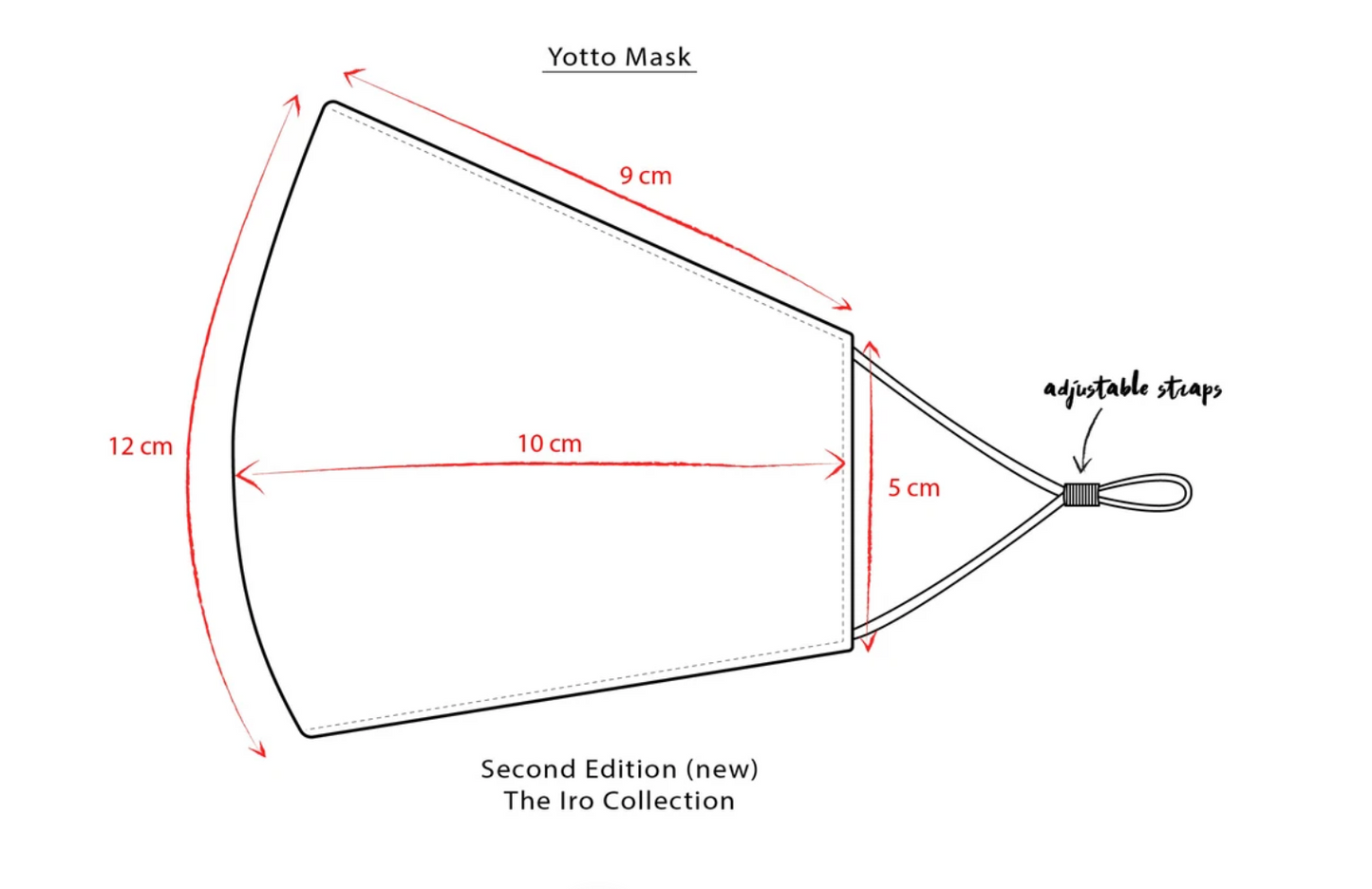 Mint Reusable Face Mask & Bag by YOTTO V.2